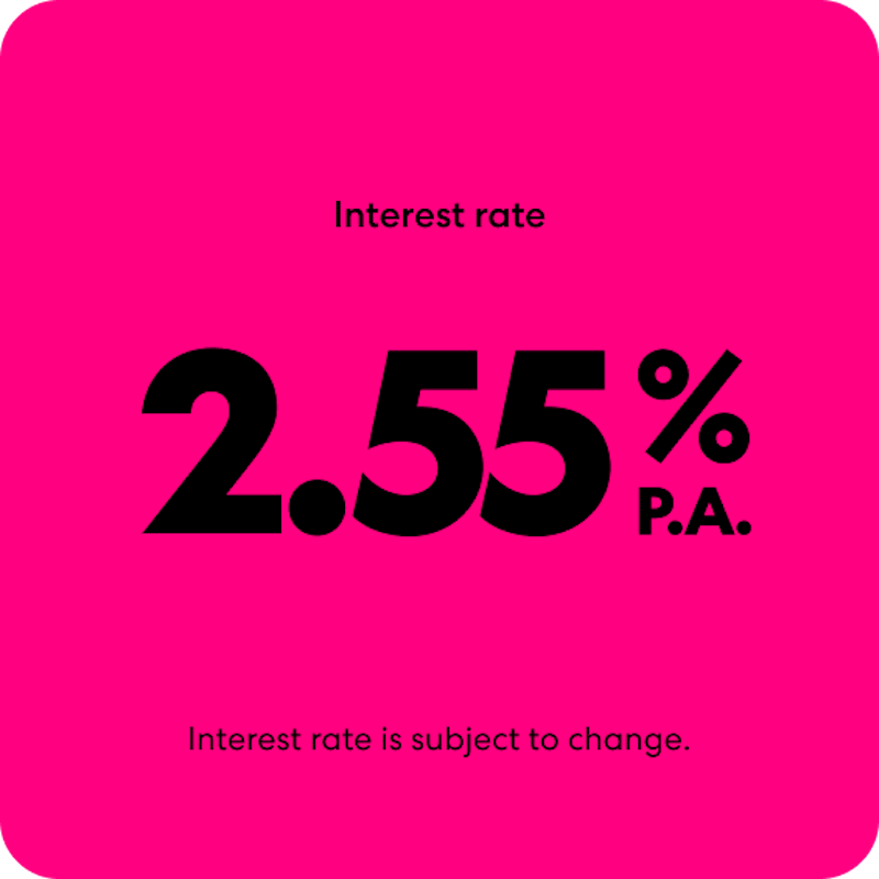 Rubik's Cube Strategy Save interest rate 2.55% per annum